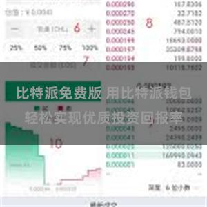比特派免费版 用比特派钱包轻松实现优质投资回报率