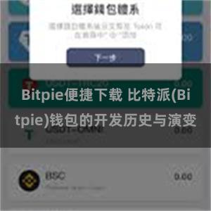 Bitpie便捷下载 比特派(Bitpie)钱包的开发历史与演变