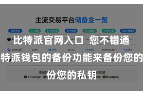 比特派官网入口  您不错通过比特派钱包的备份功能来备份您的私钥