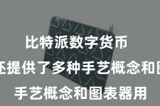 比特派数字货币  比特派还提供了多种手艺概念和图表器用