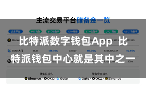比特派数字钱包App  比特派钱包中心就是其中之一